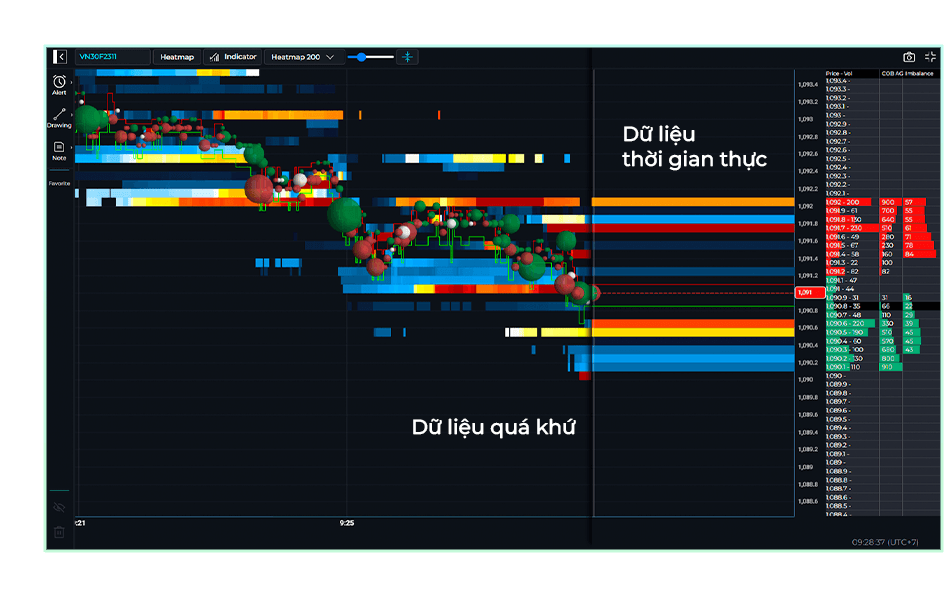 Stockmap