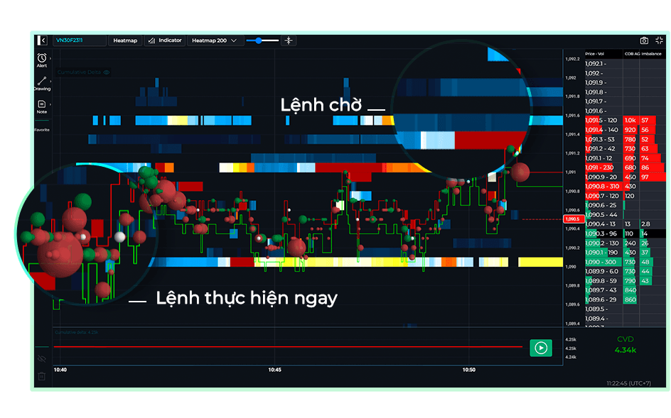 Stockmap