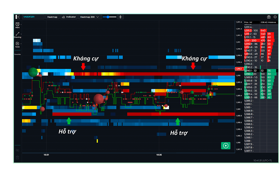 Stockmap