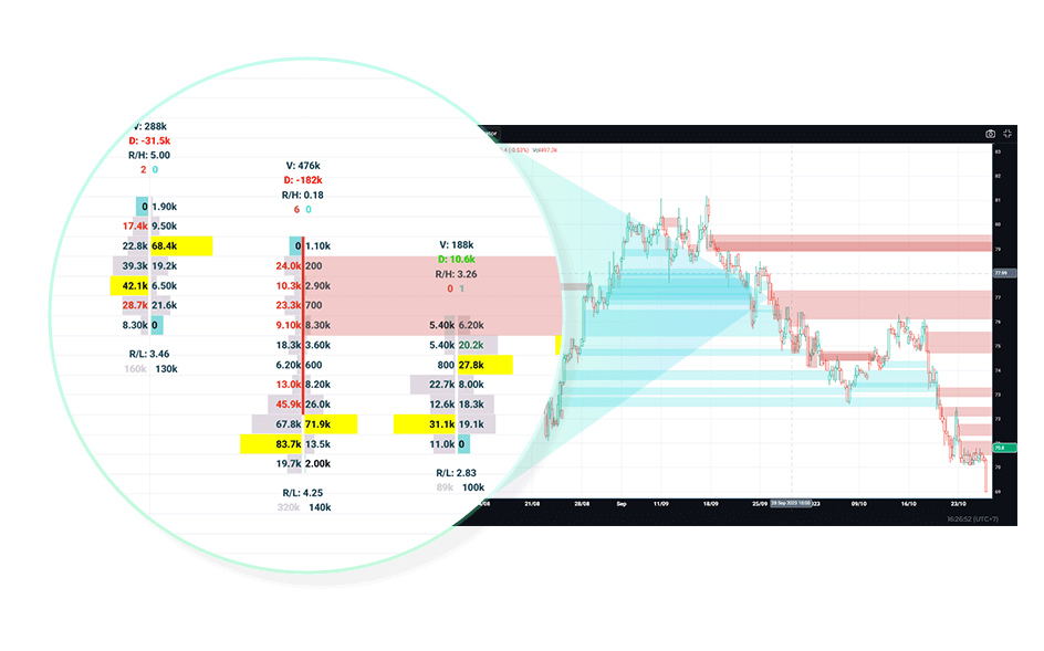 Stockmap