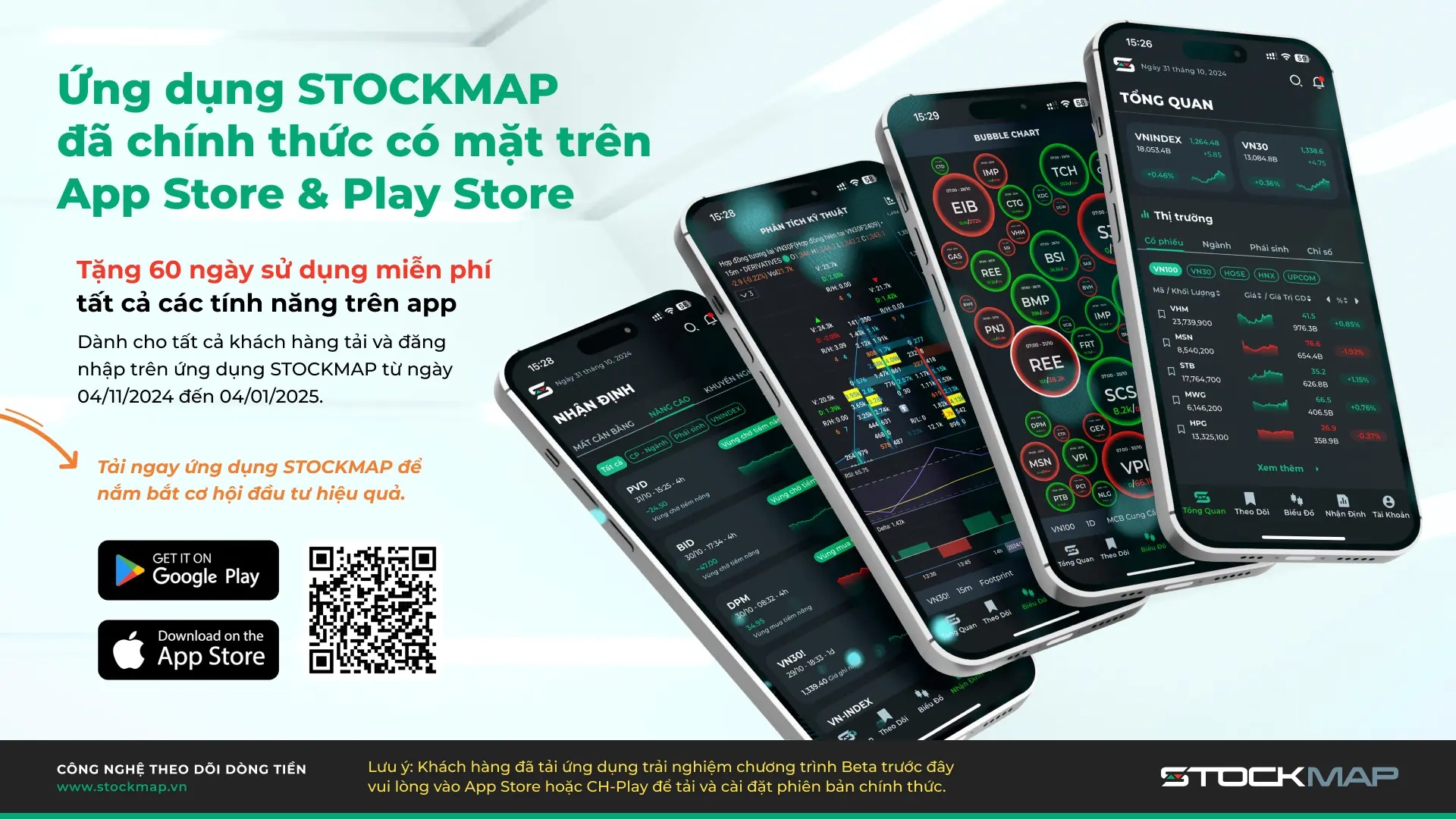 STOCKMAP - Công cụ phân tích kỹ thuật hiện đại bậc nhất Việt Nam