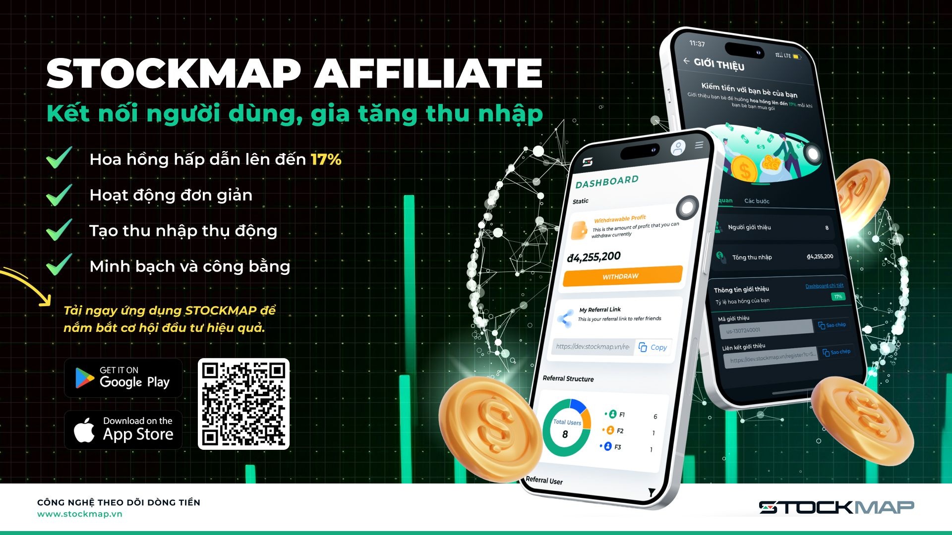 [Cập nhật] - Chương trình Affiliate tại STOCKMAP Mobile App