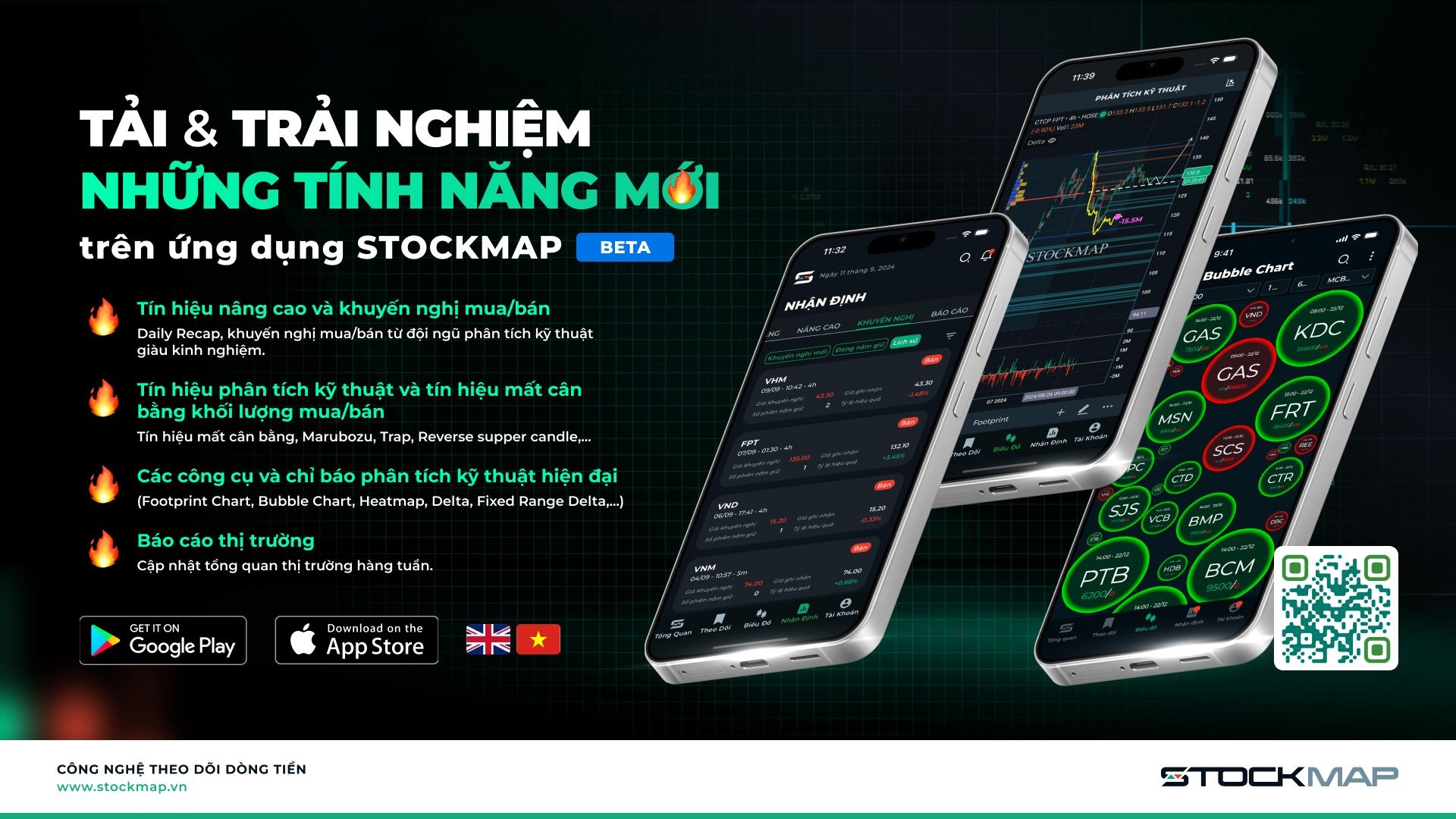 Khám phá ngay tính năng mới trên ứng dụng STOCKMAP Beta: Tín hiệu nâng cao, khuyến nghị mua/bán và báo cáo thị trường tuần